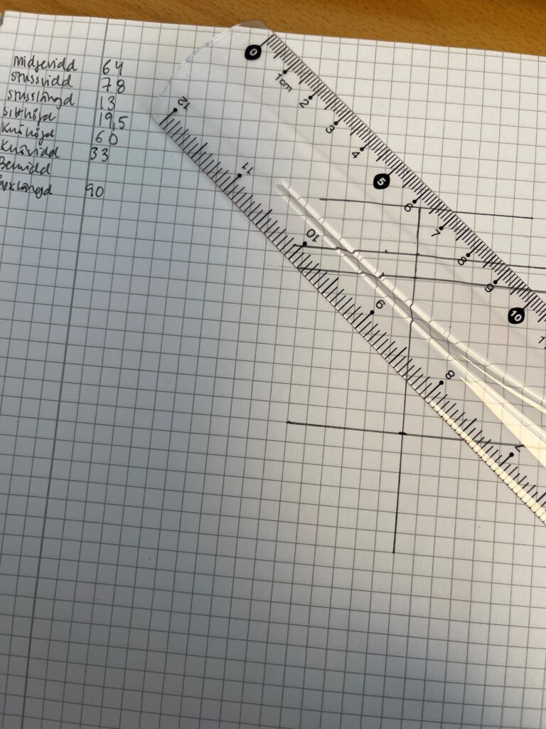 Klädskolan –  lär dig göra egna kläder