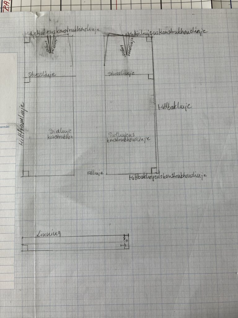 Klädskolan –  lär dig göra egna kläder