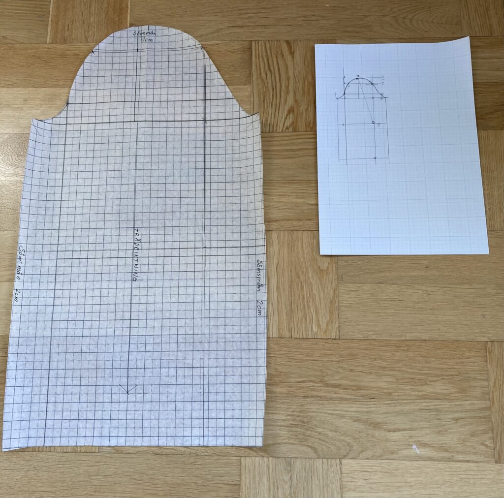 Klädskolan –  lär dig göra egna kläder