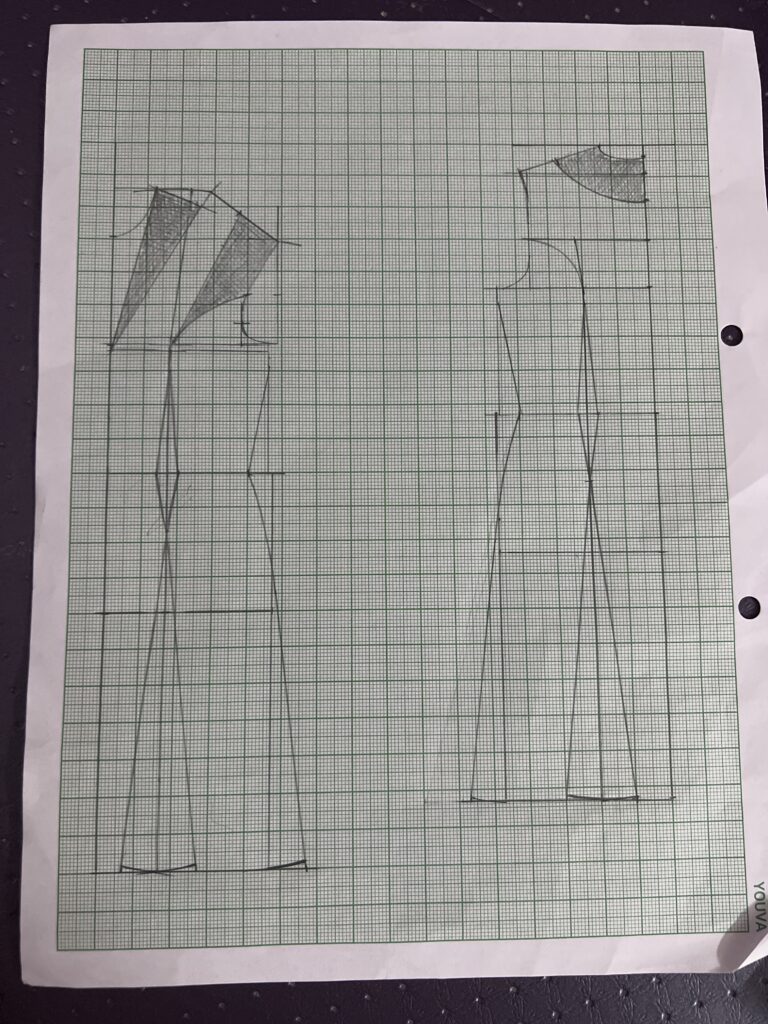 Klädskolan –  lär dig göra egna kläder