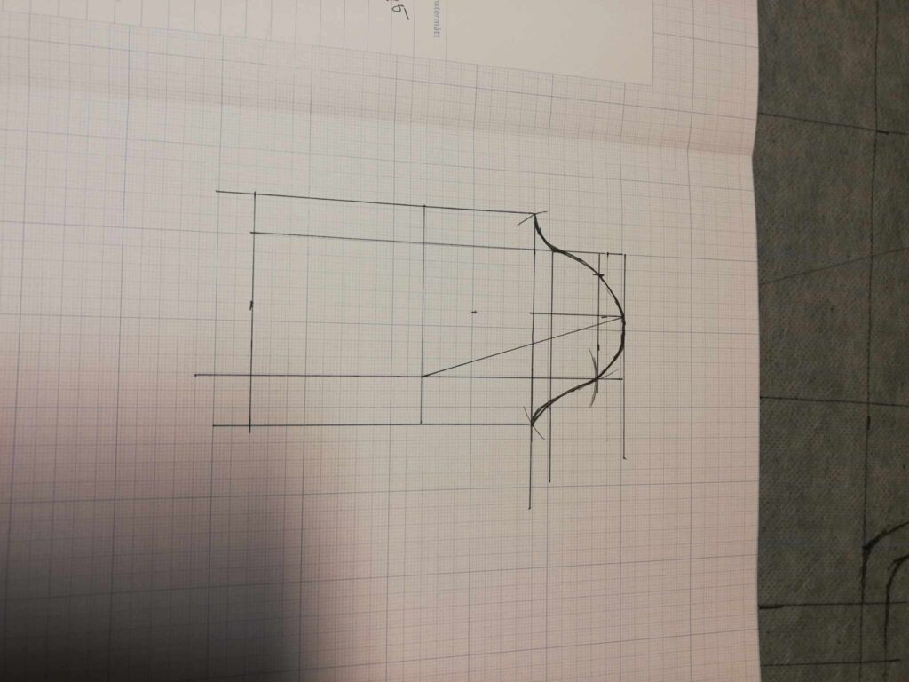 Klädskolan –  lär dig göra egna kläder