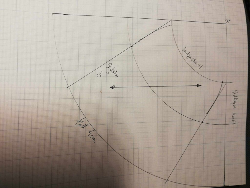 Klädskolan –  lär dig göra egna kläder