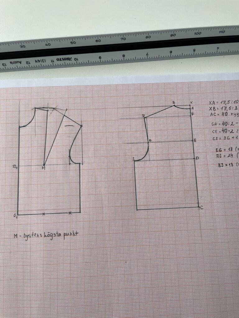 Klädskolan –  lär dig göra egna kläder