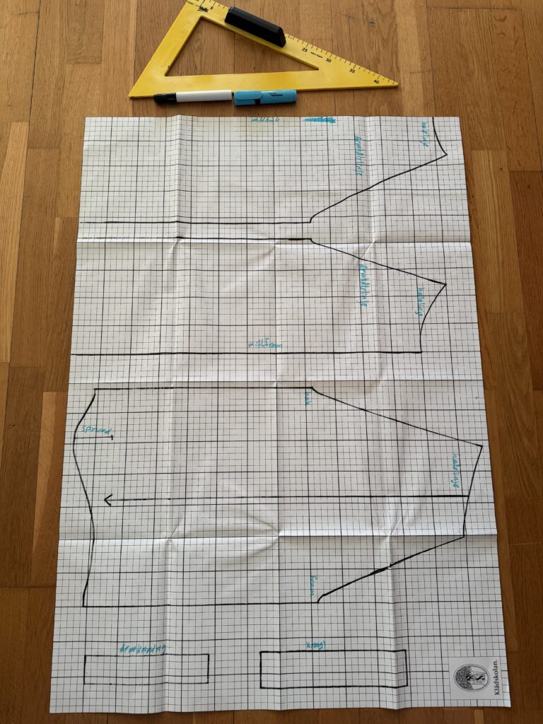 Klädskolan –  lär dig göra egna kläder