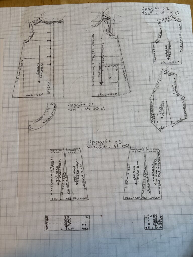 Klädskolan –  lär dig göra egna kläder