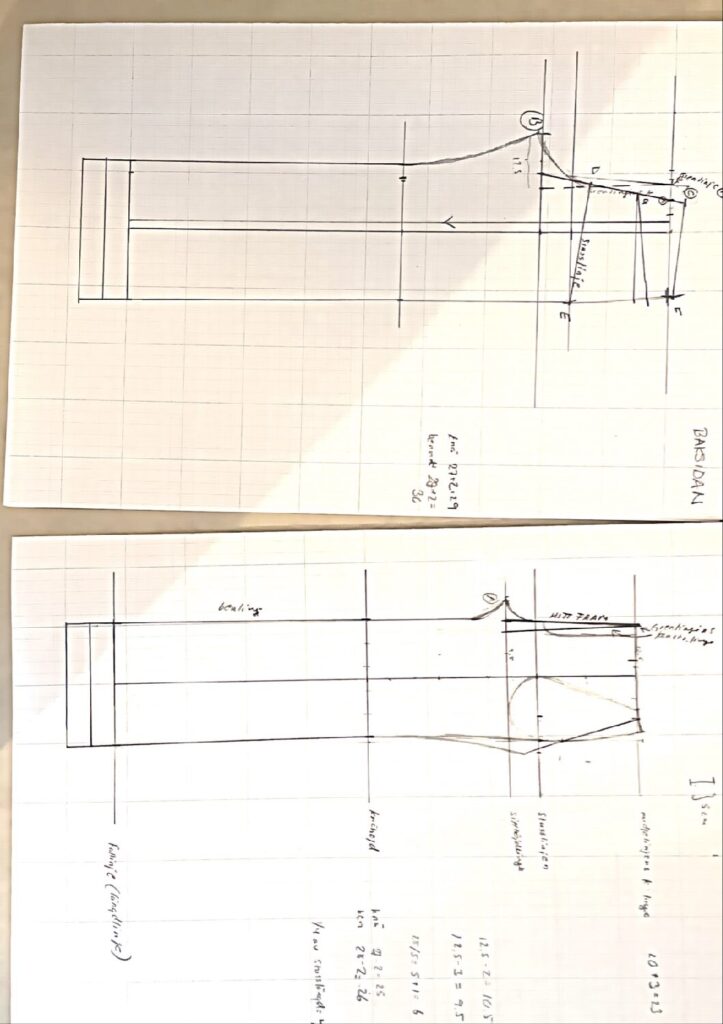 Klädskolan –  lär dig göra egna kläder