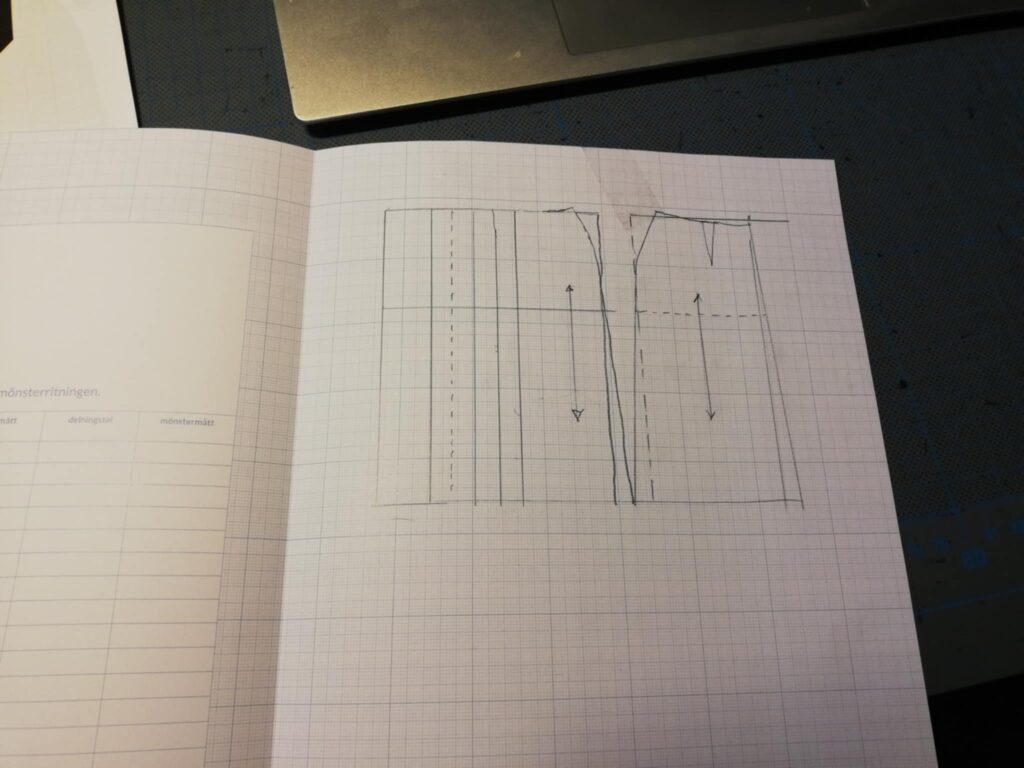 Klädskolan –  lär dig göra egna kläder