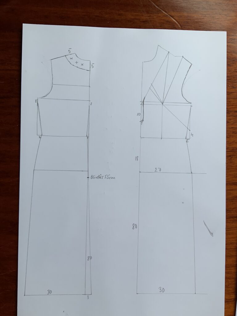 Klädskolan –  lär dig göra egna kläder