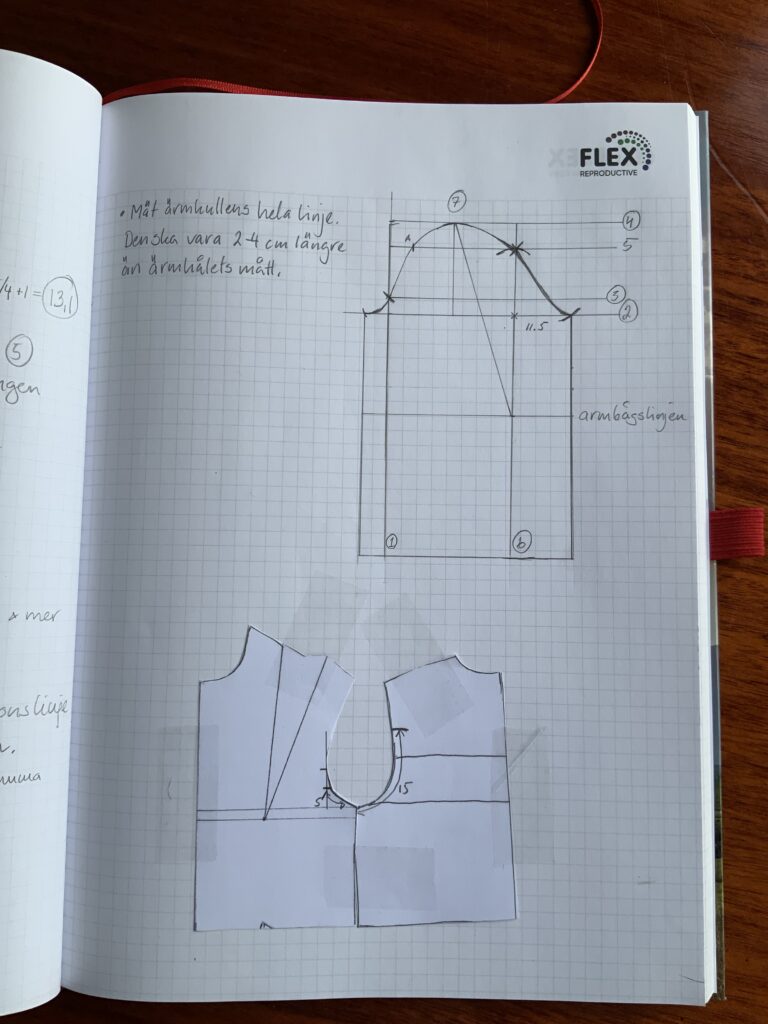 Klädskolan –  lär dig göra egna kläder