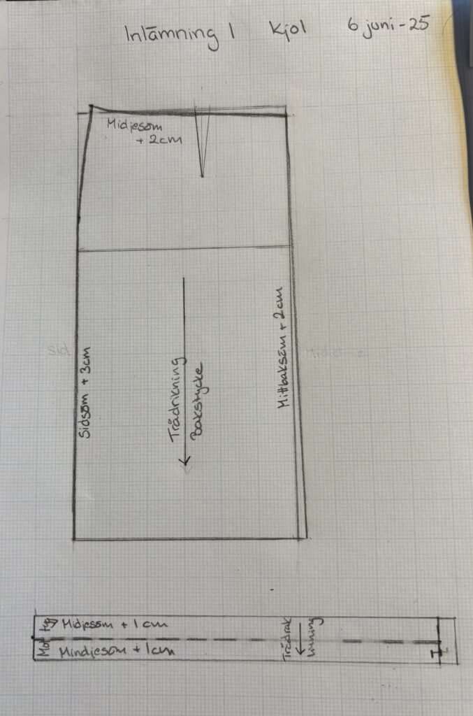 Klädskolan –  lär dig göra egna kläder