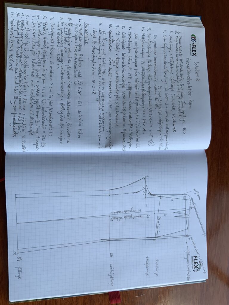 Klädskolan –  lär dig göra egna kläder