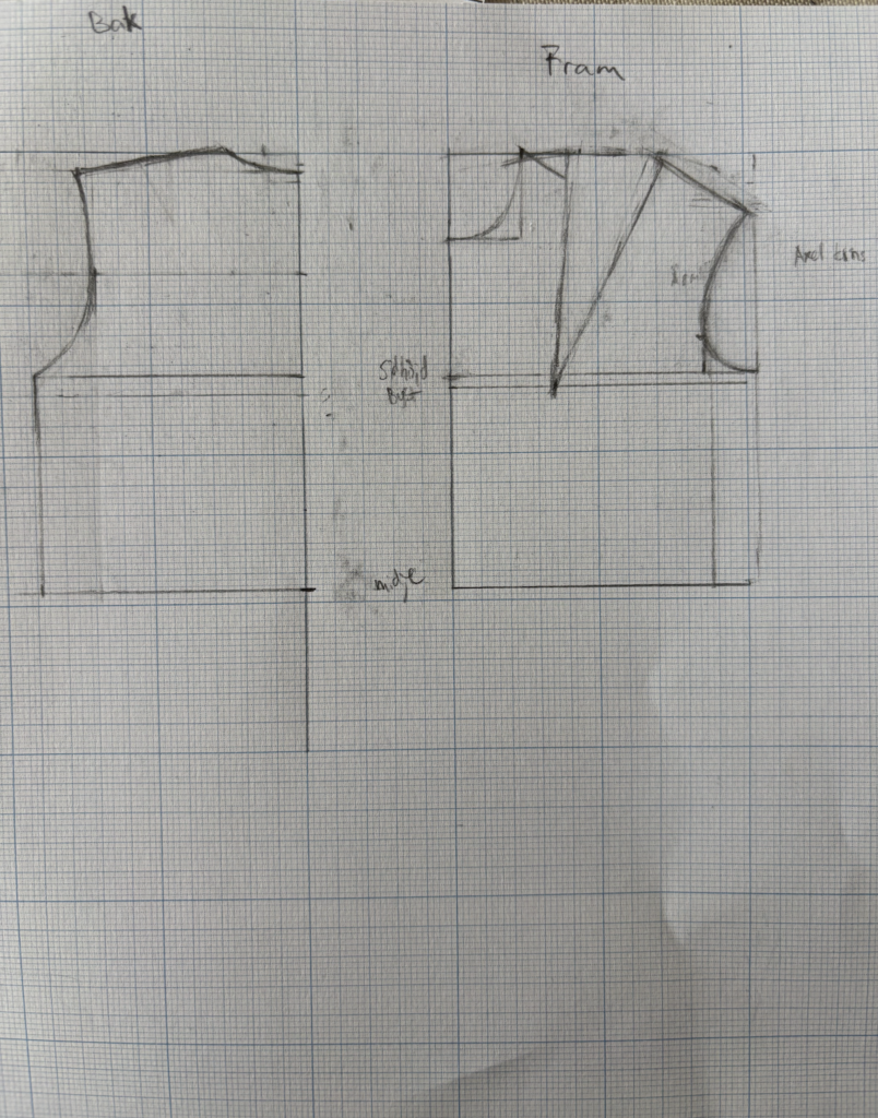 Klädskolan –  lär dig göra egna kläder