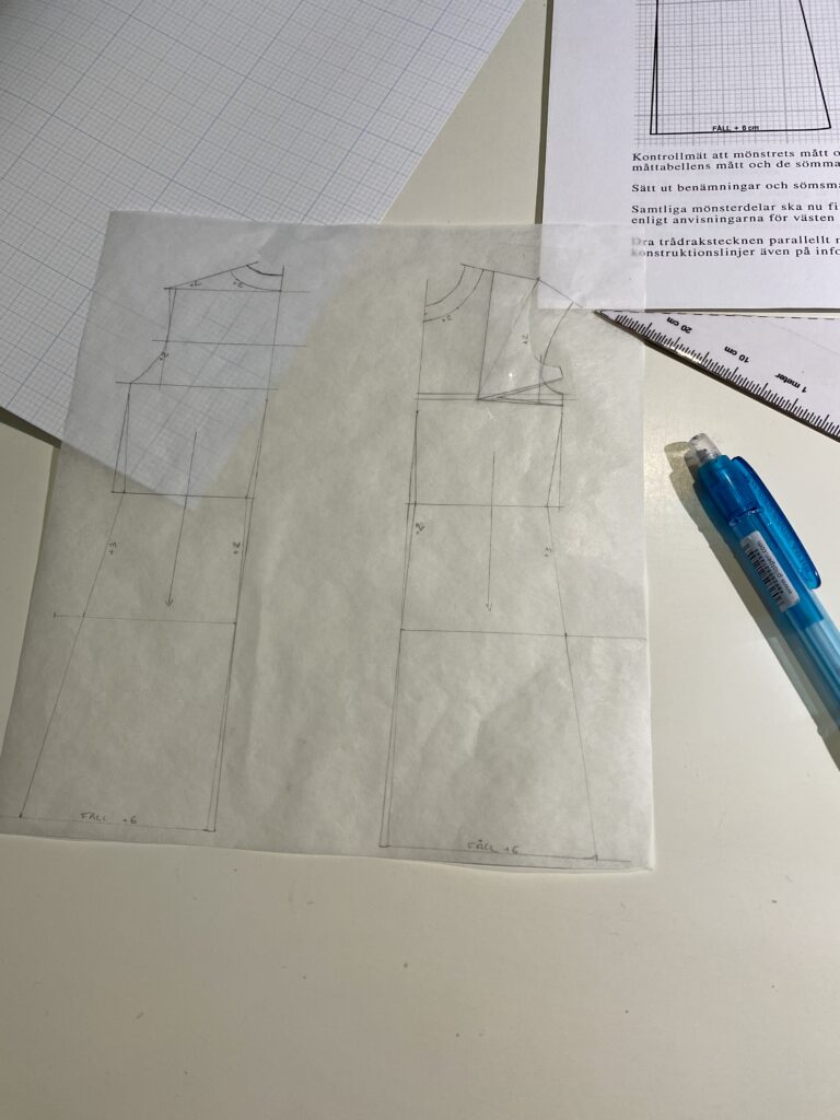 Klädskolan –  lär dig göra egna kläder